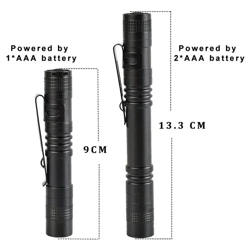 Mini Portable LED Pen Light wi - Lighting Fixture Outdoor ulasan dan harga