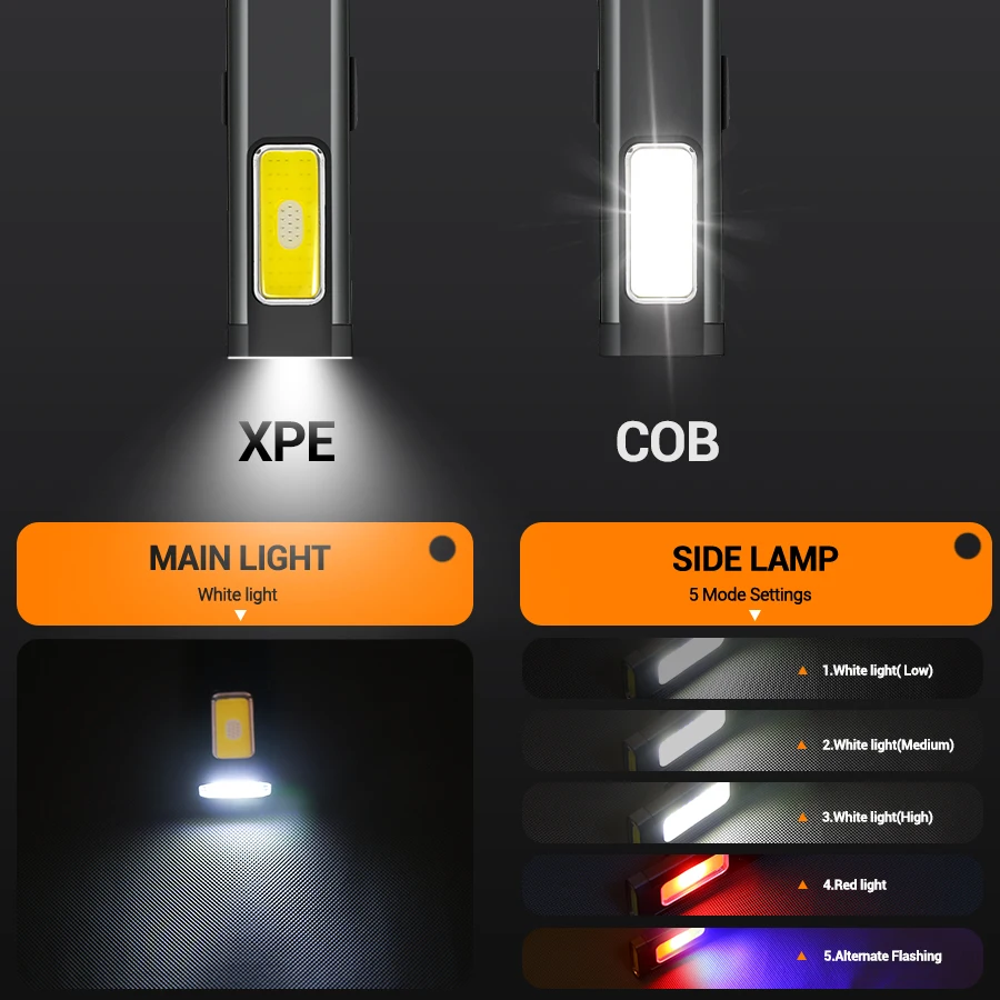 Mini Portable Rechargeable LED - Outdoor Lighting Setup ulasan dan harga