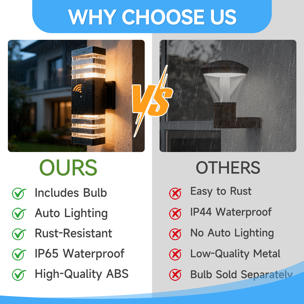 Sensor Light Outdoor Wall Lamp - Xl Outdoor Lighting ulasan dan harga