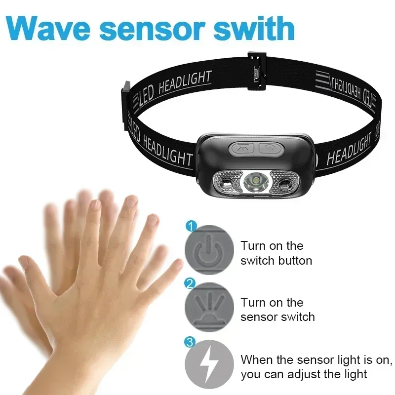 Strong Light Headlamp Portable - Motion Sensor Outdoor ulasan dan harga