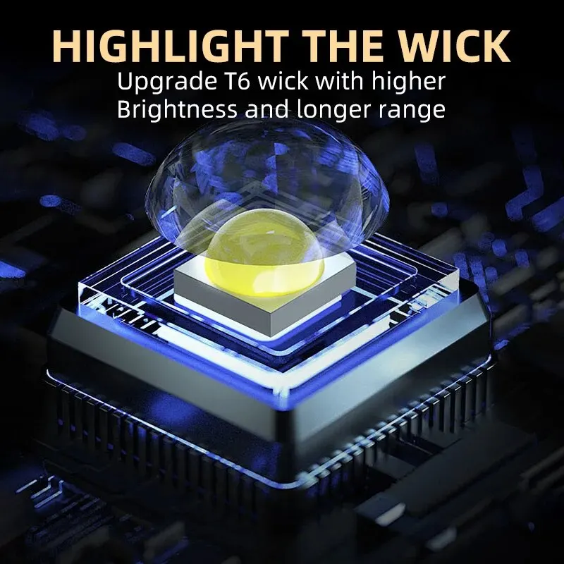 Portable Mini 3 LED Handheld F - Outdoor Lighting Setup ulasan dan harga