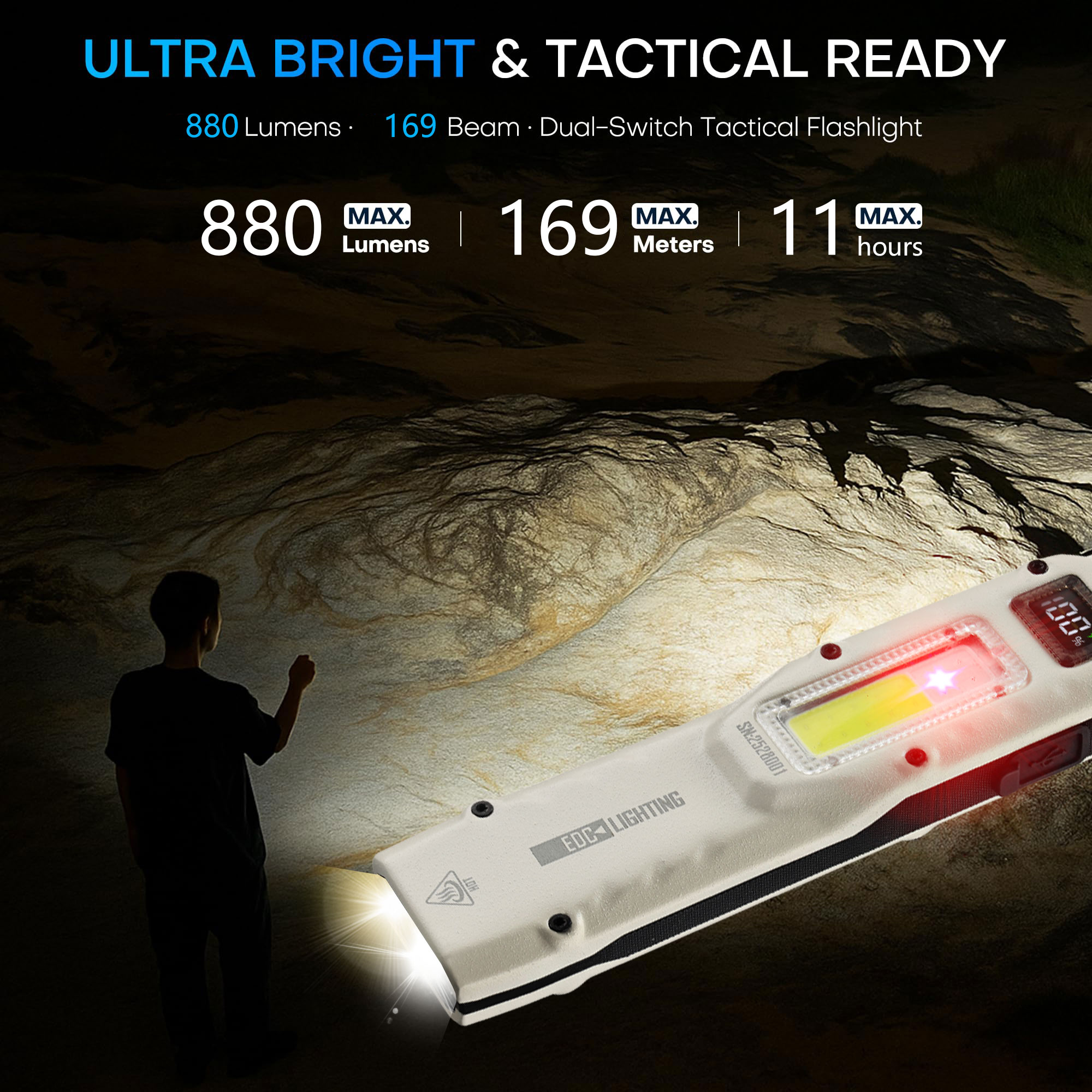 Portable 880LM YEMAO M28 Ultra - Lighting Fixture Outdoor ulasan dan harga