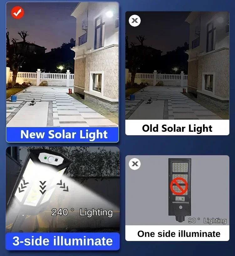 Newest Solar Lamp Powerful Out - Outdoor Lighting For Garden ulasan dan harga