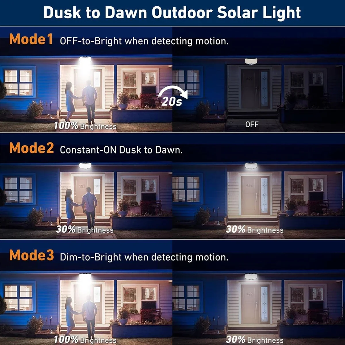 234LED Solar Outdoor Lights Mo - Outdoor Lighting For Garden ulasan dan harga