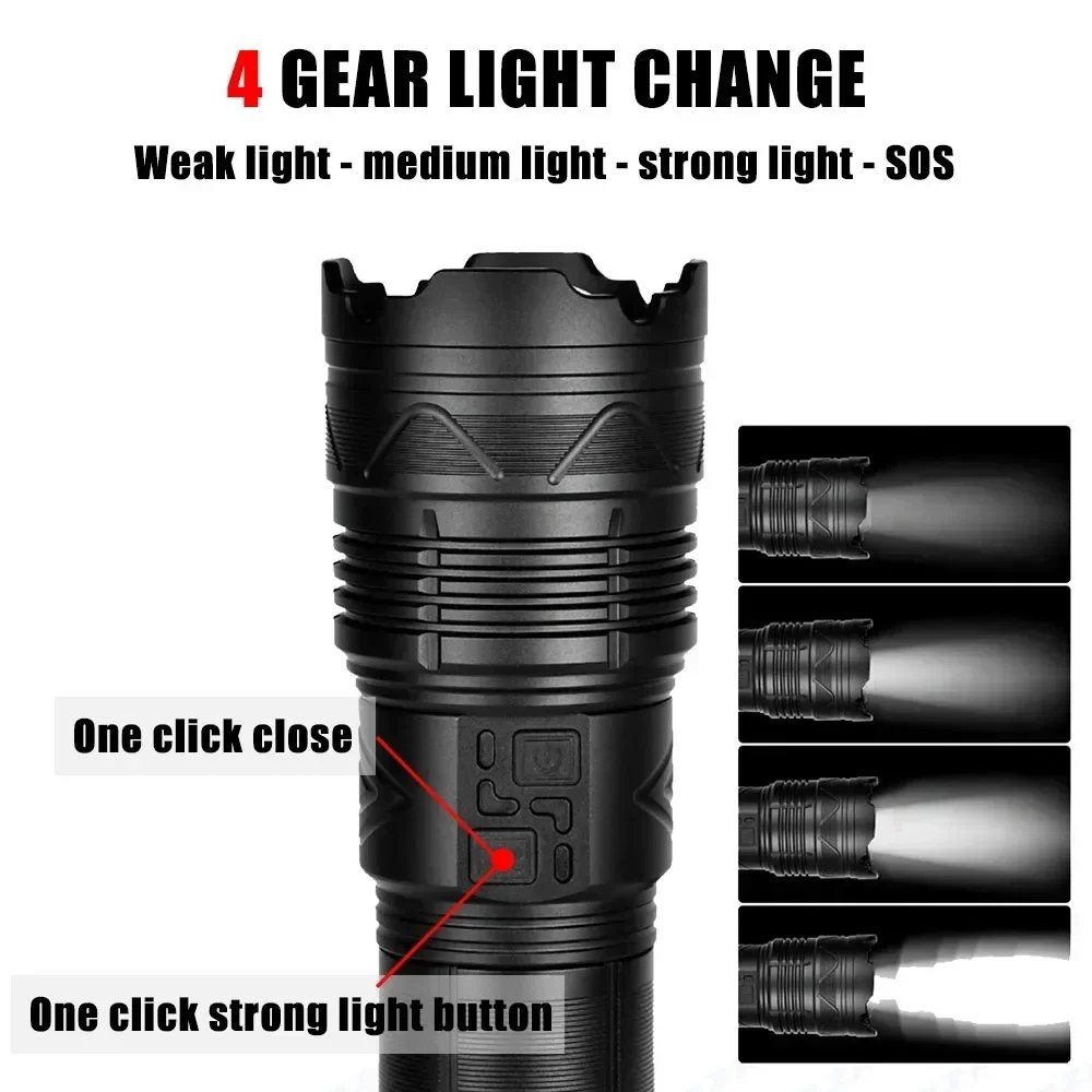 99000000LM Super Bright LED Fl - Outdoor Lighting Setup ulasan dan harga