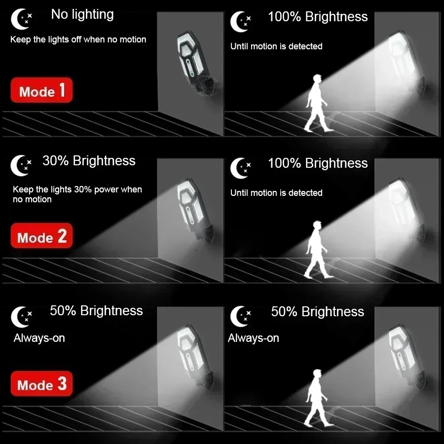 12000LM Powerful Solar Wall La - Outdoor Lighting Solar Panel ulasan dan harga
