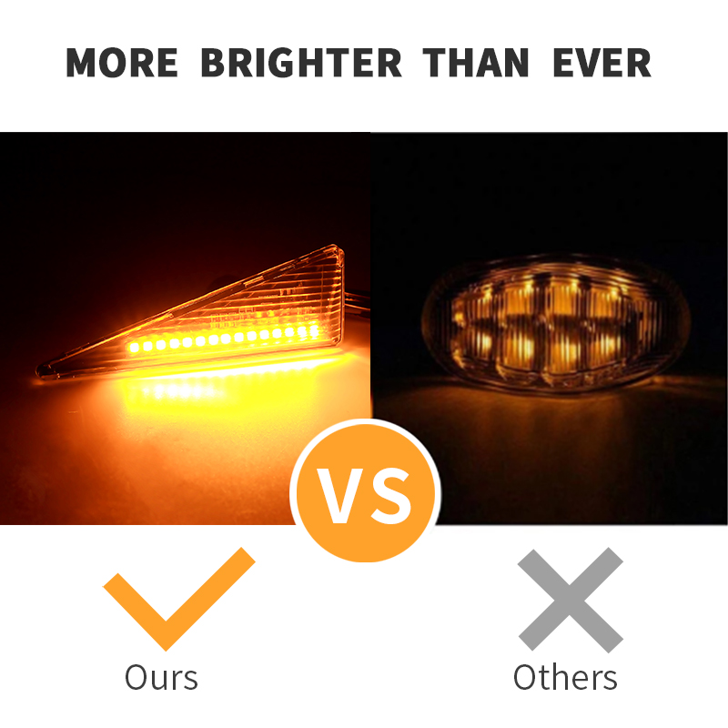 2PCS LED Turn Signal Side Mark - Outdoor Lighting Yellow ulasan dan harga