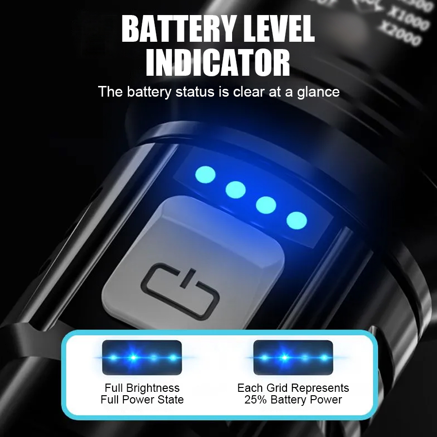 High Power P50 LED Flashlight  - Lighting Fixture Outdoor ulasan dan harga