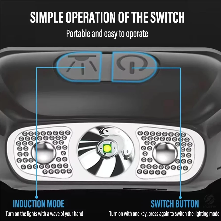 Strong Light Headlamp Portable - Motion Sensor Outdoor ulasan dan harga