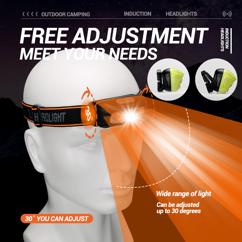 Strong Light Headlamp Portable - Motion Sensor Outdoor ulasan dan harga