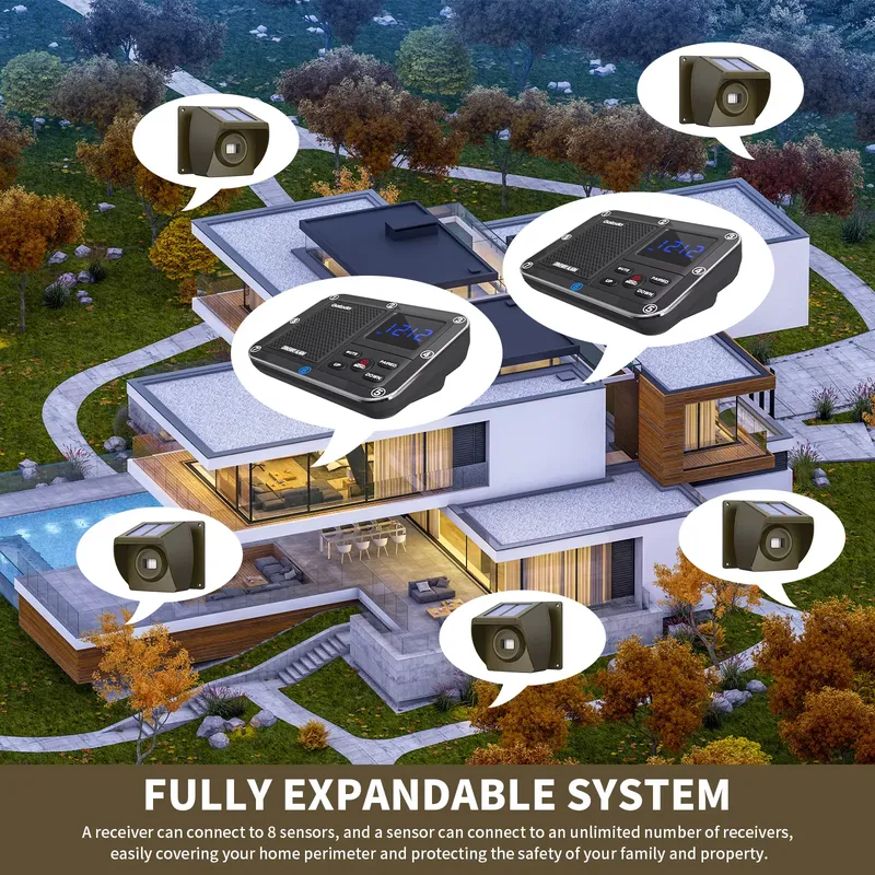 Outdoor Solar - Powered Wirele - Motion Sensor Outdoor ulasan dan harga