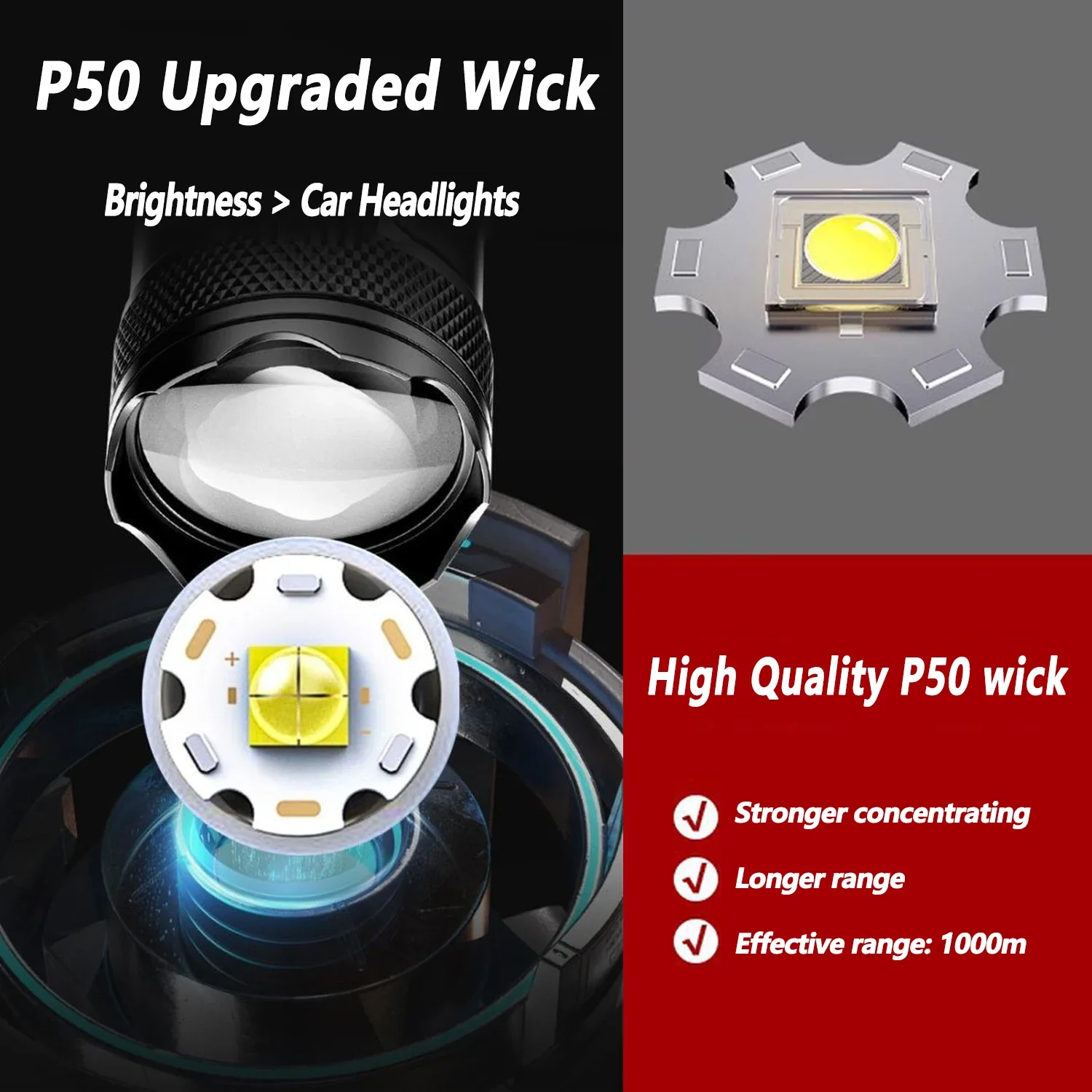 Ultra Bright LED Flashlight 20 - Lighting Fixture Outdoor ulasan dan harga