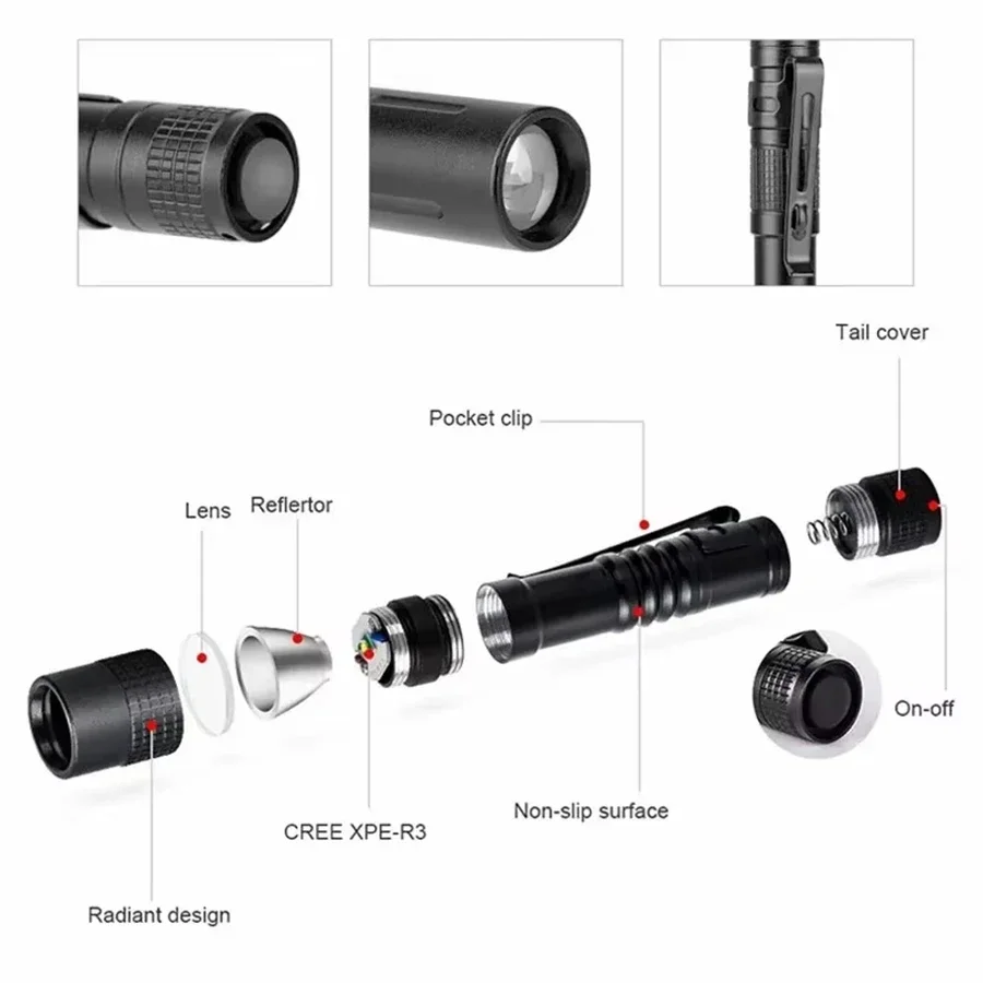 1-4PCS Mini Portable LED Pen L - Lighting Fixture Outdoor ulasan dan harga