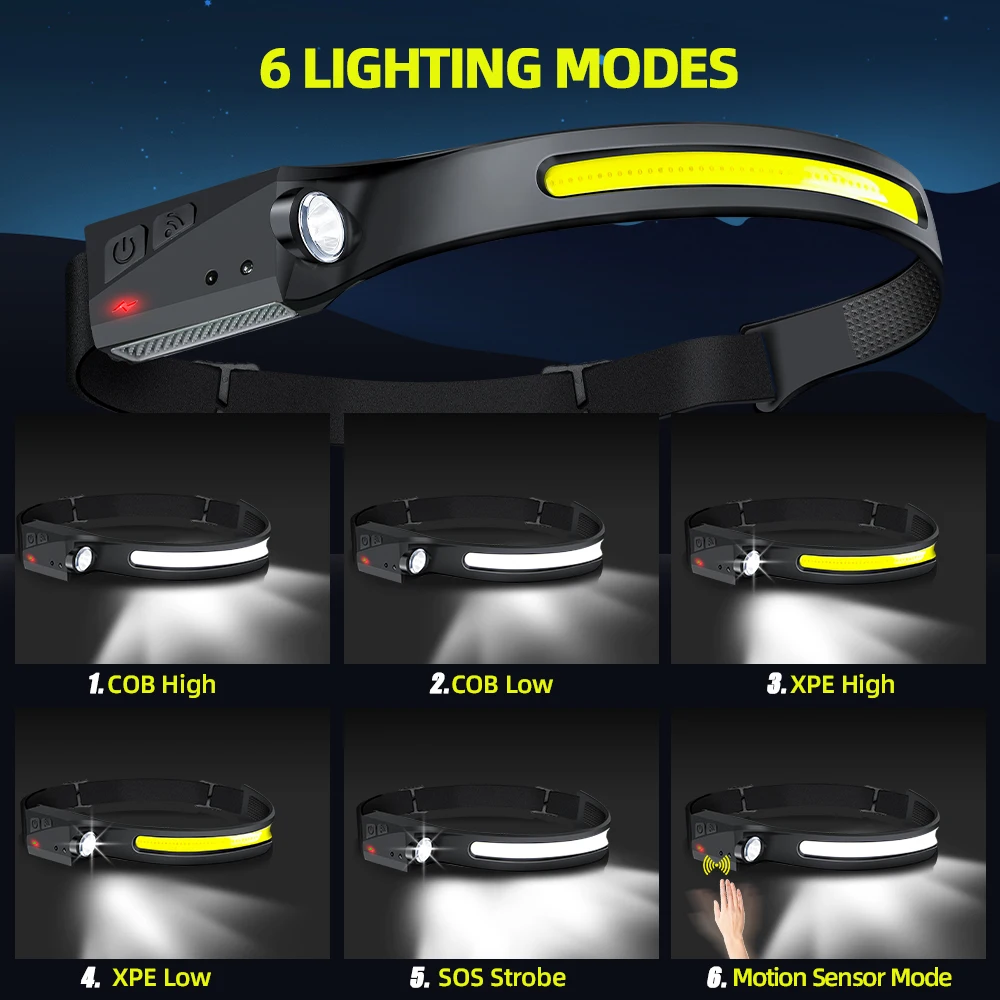 Sensor Headlamp LED Head Flash - Motion Sensor Outdoor ulasan dan harga