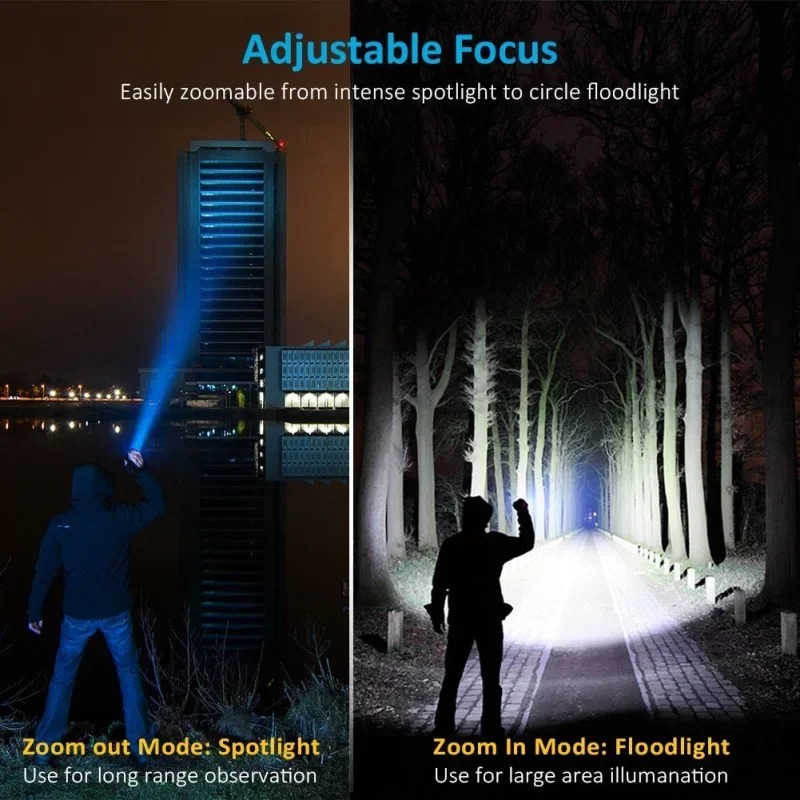T6 LED Rechargeable Flashlight - Outdoor Lighting Setup ulasan dan harga