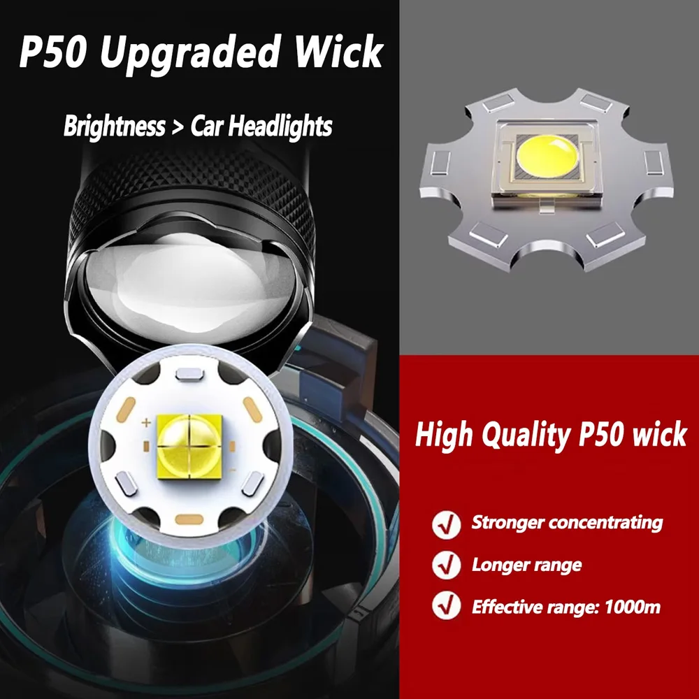 Rechargeable LED Flashlight Zo - Outdoor Lighting Setup ulasan dan harga