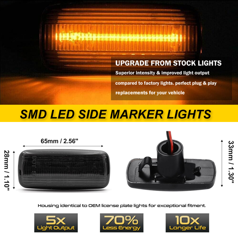 2xDynamic LED Side Marker Ligh - Outdoor Lighting Yellow ulasan dan harga