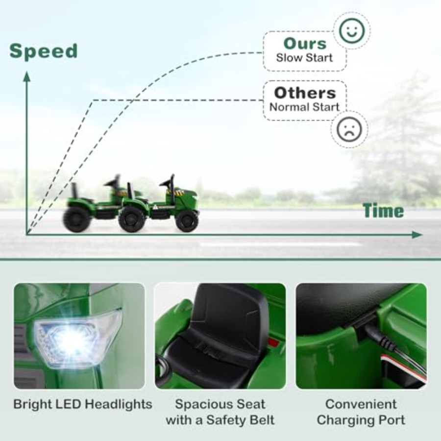 Ride on Tractor with Trailer f - Outdoor Lighting Remote Control ulasan dan harga